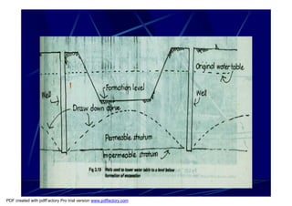 PDF created with pdfFactory Pro trial version www.pdffactory.com
 