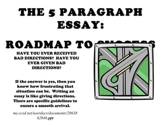 THE 5 PARAGRAPH
ESSAY:
ROADMAP TO SUCCESS
HAVE YOU EVER RECEIVED
BAD DIRECTIONS? HAVE YOU
EVER GIVEN BAD
DIRECTIONS?
If the answer is yes, then you
know how frustrating that
situation can be. Writing an
essay is like giving directions.
There are specific guidelines to
ensure a smooth arrival.
my.ccsd.net/userdocs/documents/20638
62646.ppt
 
