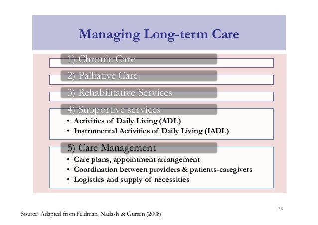 New Models Of Care Management
