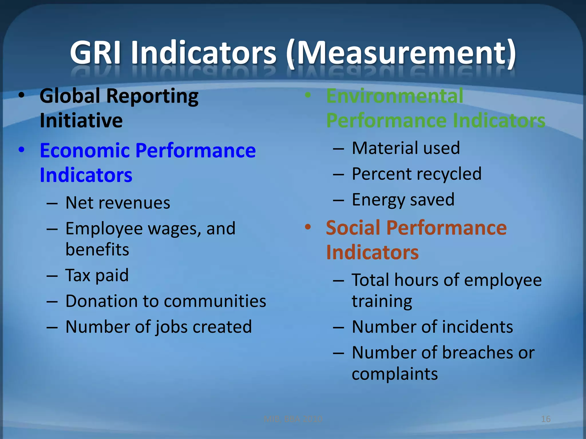 GRI Indicators (Measurement)Global Reporting InitiativeEconomic Performance IndicatorsNet revenuesEmployee wages, and benefitsTax paidDonation to communitiesNumber of jobs createdEnvironmental Performance IndicatorsMaterial usedPercent recycledEnergy savedSocial Performance IndicatorsTotal hours of employee trainingNumber of incidentsNumber of breaches or complaintsMIB, BBA 201016
