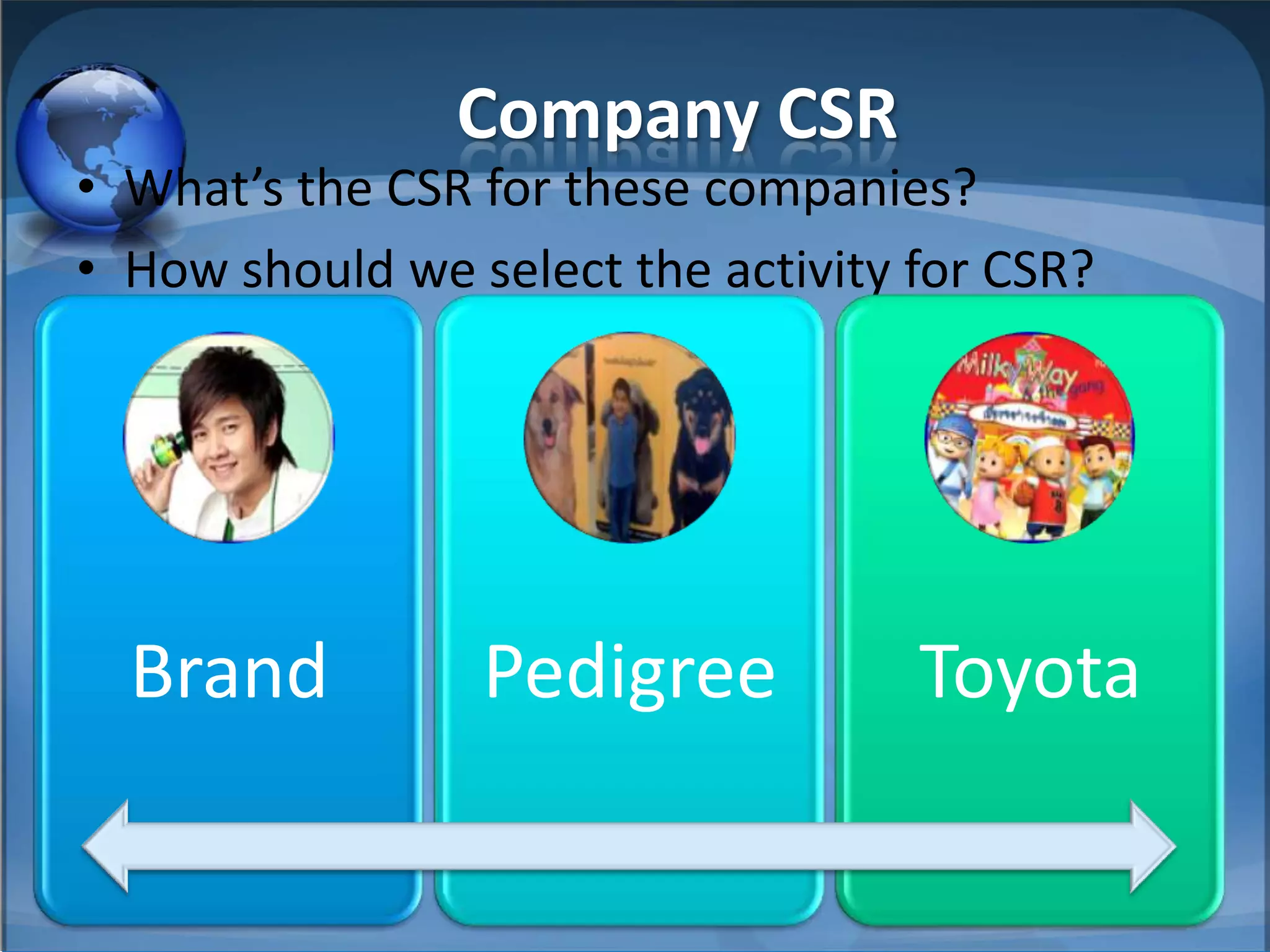 Company CSRWhat’s the CSR for these companies?How should we select the activity for CSR?MIB, BBA 20107