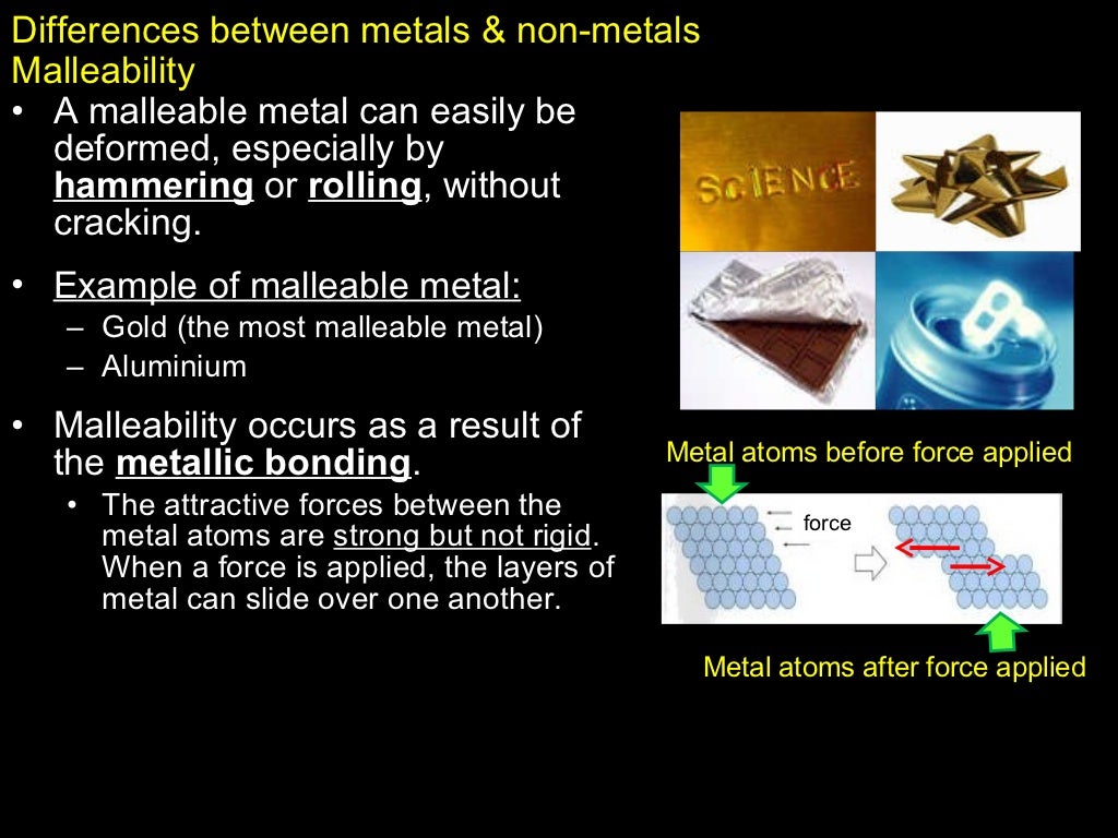 Wk14 CL1823 Chemistry of metals I