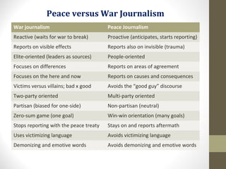 Peace versus War Journalism
War journalism Peace Journalism
Reactive (waits for war to break) Proactive (anticipates, starts reporting)
Reports on visible effects Reports also on invisible (trauma)
Elite-oriented (leaders as sources) People-oriented
Focuses on differences Reports on areas of agreement
Focuses on the here and now Reports on causes and consequences
Victims versus villains; bad x good Avoids the “good guy” discourse
Two-party oriented Multi-party oriented
Partisan (biased for one-side) Non-partisan (neutral)
Zero-sum game (one goal) Win-win orientation (many goals)
Stops reporting with the peace treaty Stays on and reports aftermath
Uses victimizing language Avoids victimizing language
Demonizing and emotive words Avoids demonizing and emotive words
 