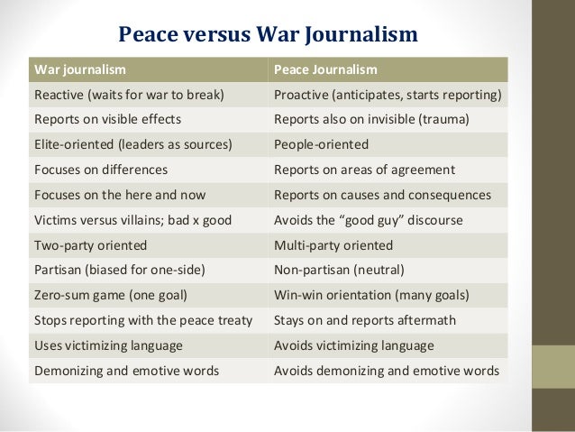 peace journalism essay