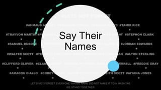 Say Their
Names
 