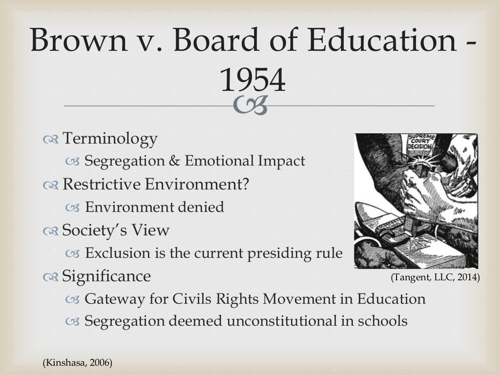 Wk1 History of Special Education