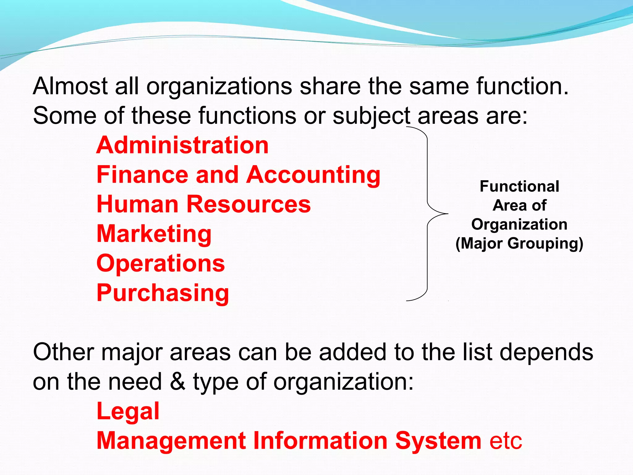 Almost all organizations share the same function.
Some of these functions or subject areas are:
Administration
Finance and Accounting
Human Resources
Marketing
Operations
Purchasing
Other major areas can be added to the list depends
on the need & type of organization:
Legal
Management Information System etc
Functional
Area of
Organization
(Major Grouping)
 