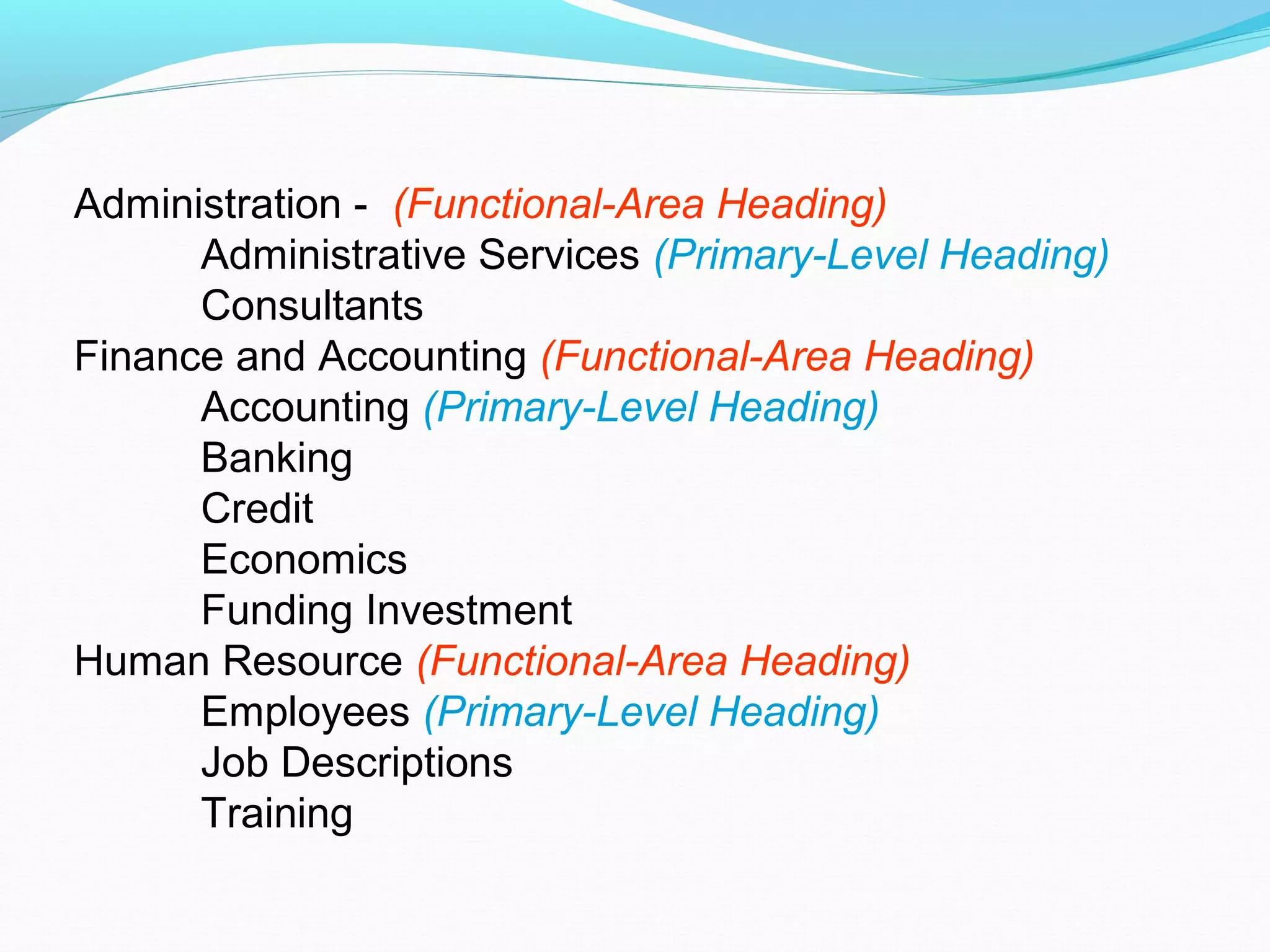 Administration - (Functional-Area Heading)
Administrative Services (Primary-Level Heading)
Consultants
Finance and Accounting (Functional-Area Heading)
Accounting (Primary-Level Heading)
Banking
Credit
Economics
Funding Investment
Human Resource (Functional-Area Heading)
Employees (Primary-Level Heading)
Job Descriptions
Training
 