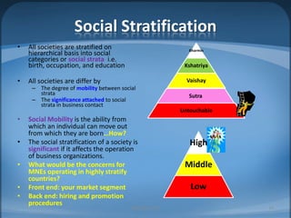 Social StratificationAll societies are stratified on hierarchical basis into social categories or social stratai.e. birth, occupation, and educationAll societies are differ byThe degree of mobility between social strataThe significanceattached to social strata in business contactSocial Mobilityis the ability from which an individual can move out from which they are born…How?The social stratification of a society is significant if it affects the operation of business organizations.What would be the concerns for MNEs operating in highly stratify countries?Front end: your market segmentBack end: hiring and promotion proceduresMIB, BBA 201014