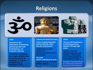 ReligionsMIB, BBA 201017