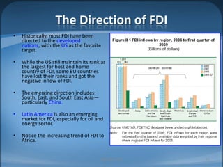 The Direction of FDIHistorically, most FDI have been directed to the developed nations, with the US as the favorite target. While the US still maintain its rank as the largest for host and home country of FDI, some EU countries have lost their ranks and got the negative inflow of FDI.The emerging direction includes: South, East, and South East Asia—particularly China.Latin America is also an emerging market for FDI, especially for oil and energy sector.Notice the increasing trend of FDI to Africa.MIB, BBA 201025