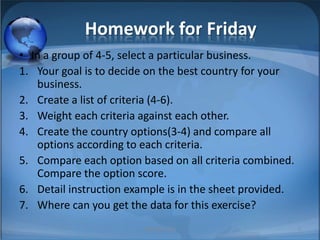 Homework for FridayIn a group of 4-5, select a particular business.Your goal is to decide on the best country for your business.Create a list of criteria (4-6).Weight each criteria against each other.Create the country options(3-4) and compare all options according to each criteria.Compare each option based on all criteria combined. Compare the option score.Detail instruction example is in the sheet provided.Where can you get the data for this exercise?MIB, BBA 20106