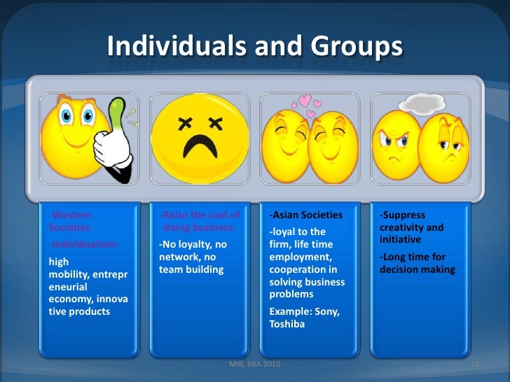 cultural differences and switching of in group sharing Appear to reflect an ethnic group's shared culture and environment, changing the genomic sequence itself -- in a group of diverse latino. cultural differences and switching of in group sharing Appear to reflect an ethnic group's shared culture and environment, changing the genomic sequence itself -- in a group of diverse latino.