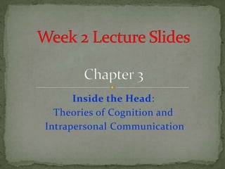 Inside the Head:
  Theories of Cognition and
Intrapersonal Communication
 