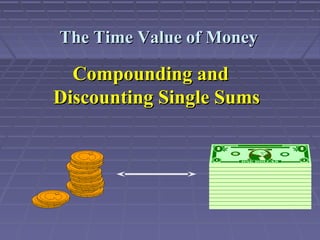 The Time Value of MoneyThe Time Value of Money
Compounding andCompounding and
Discounting Single SumsDiscounting Single Sums
 