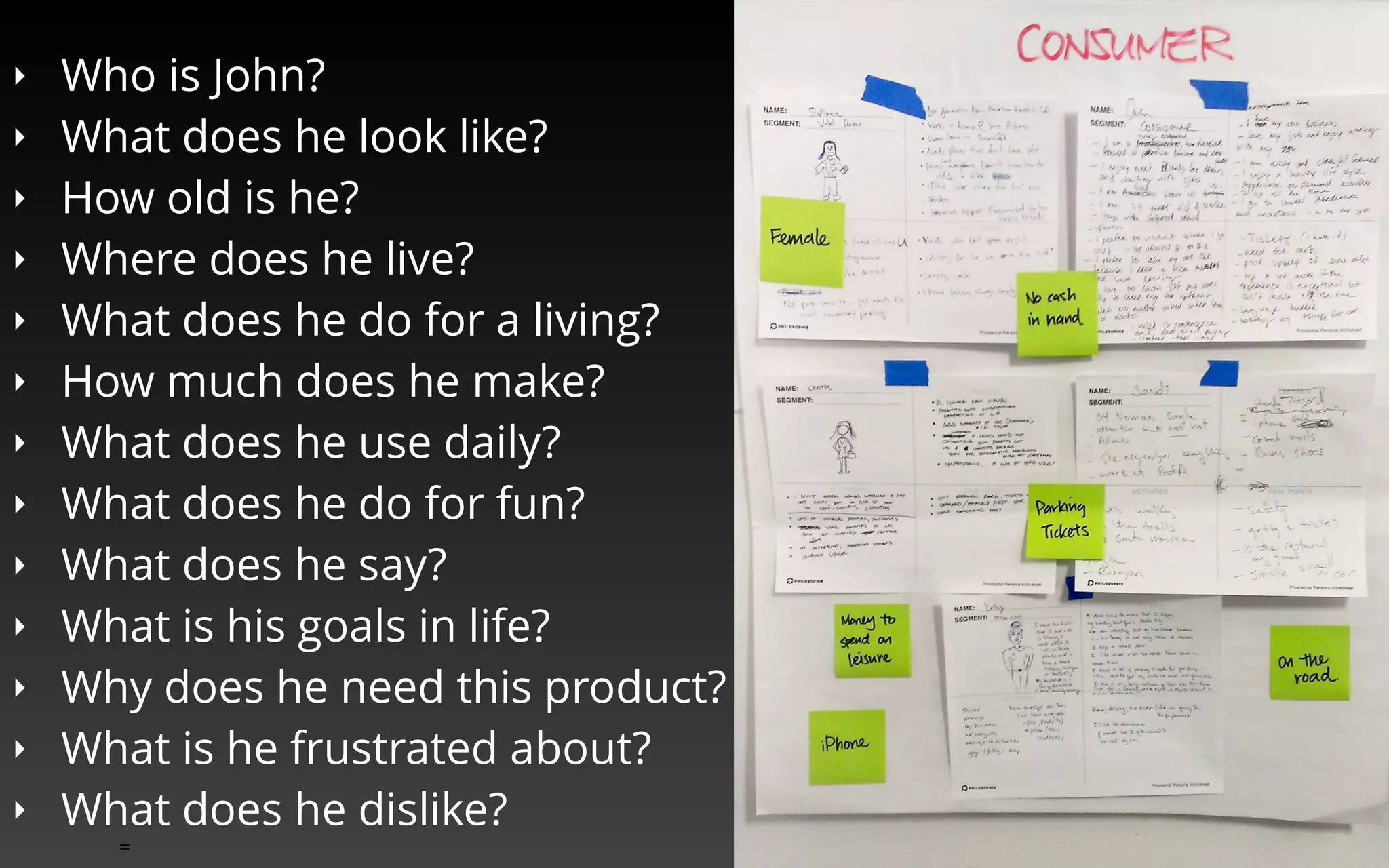 Biographical info 
Demographics 
Behaviors 
Personality Traits 
Needs, Desires, 
& Goals 
Ideal Features, 
UX Goals 
Gears & 
Equipments 
Photo 
Representation 
 