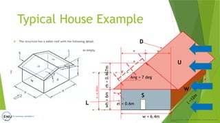 Week 2 - Wind - Static Example as per AS NZS 1170.2 | PPTX