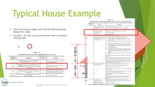 Week 2 - Wind - Static Example as per AS NZS 1170.2 | PPTX
