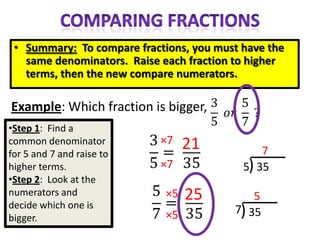 • Summary: To compare fractions, you must have the
   same denominators. Raise each fraction to higher
   terms, then the new compare numerators.

Example: Which fraction is bigger,
•Step 1: Find a
common denominator          ×7    21
for 5 and 7 and raise to                       7
higher terms.               ×7             5) 35
•Step 2: Look at the
numerators and
decide which one is
                             ×5   25         5
                             ×5          7) 35
bigger.
 