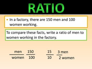    In a factory, there are 150 men and 100
    women working.
To compare these facts, write a ratio of men to
women working in the factory.


      men 150             15    3 men
     women 100            10     2 women
 