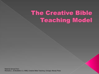 Material derived from:
Richards, L. & Bredfeldt, G. (1998). Creative Bible Teaching. Chicago: Moody Press

 