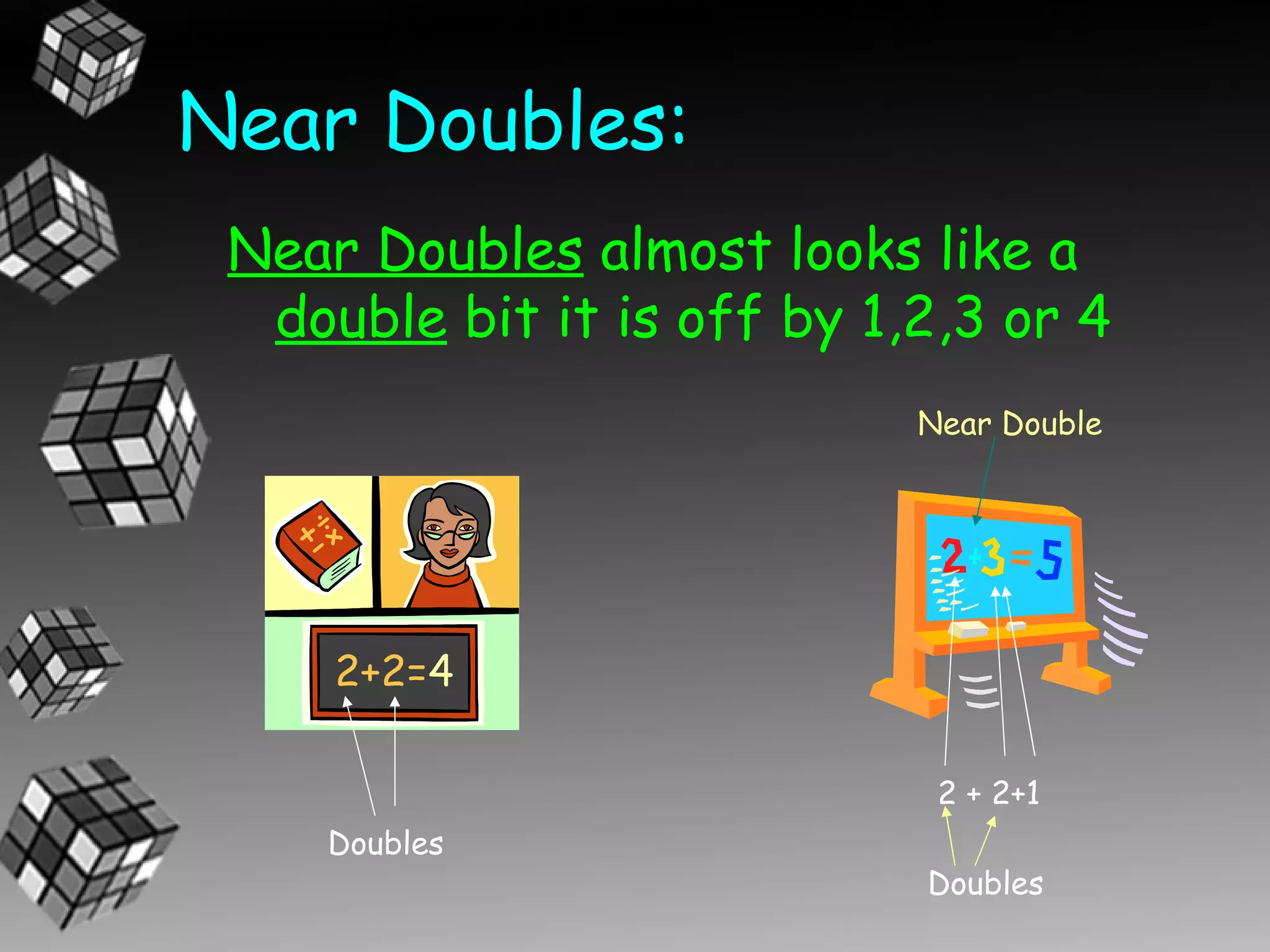 Near Doubles:
 Near Doubles almost looks like a
  double, but it is off by 1,2,3 or 4
                            Near Double




                             2 + 2+1
    Doubles
                            Doubles
 