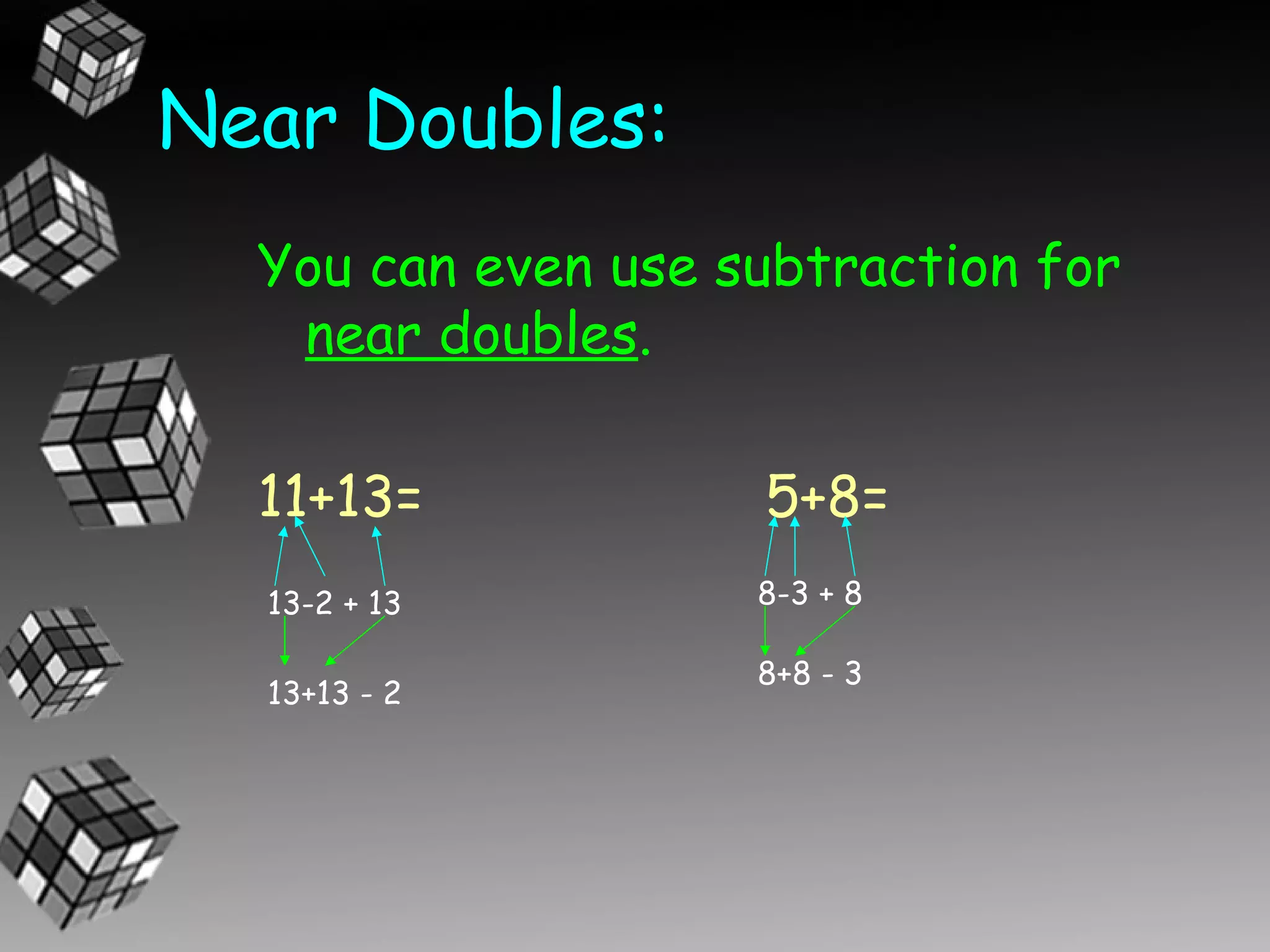 Near Doubles:
  You can even use subtraction for
   near doubles.

  11+13=            5+8=
  13-2 + 13         8-3 + 8

                    8+8 - 3
  13+13 - 2
 