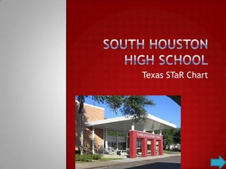 South Houston High School Texas STaR Chart 