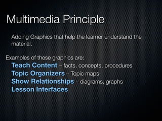 Multimedia Principle
  Adding Graphics that help the learner understand the
  material.

Examples of these graphics are:

 Teach Content – facts, concepts, procedures

 Topic Organizers – Topic maps

 Show Relationships – diagrams, graphs
	 Lesson Interfaces
 