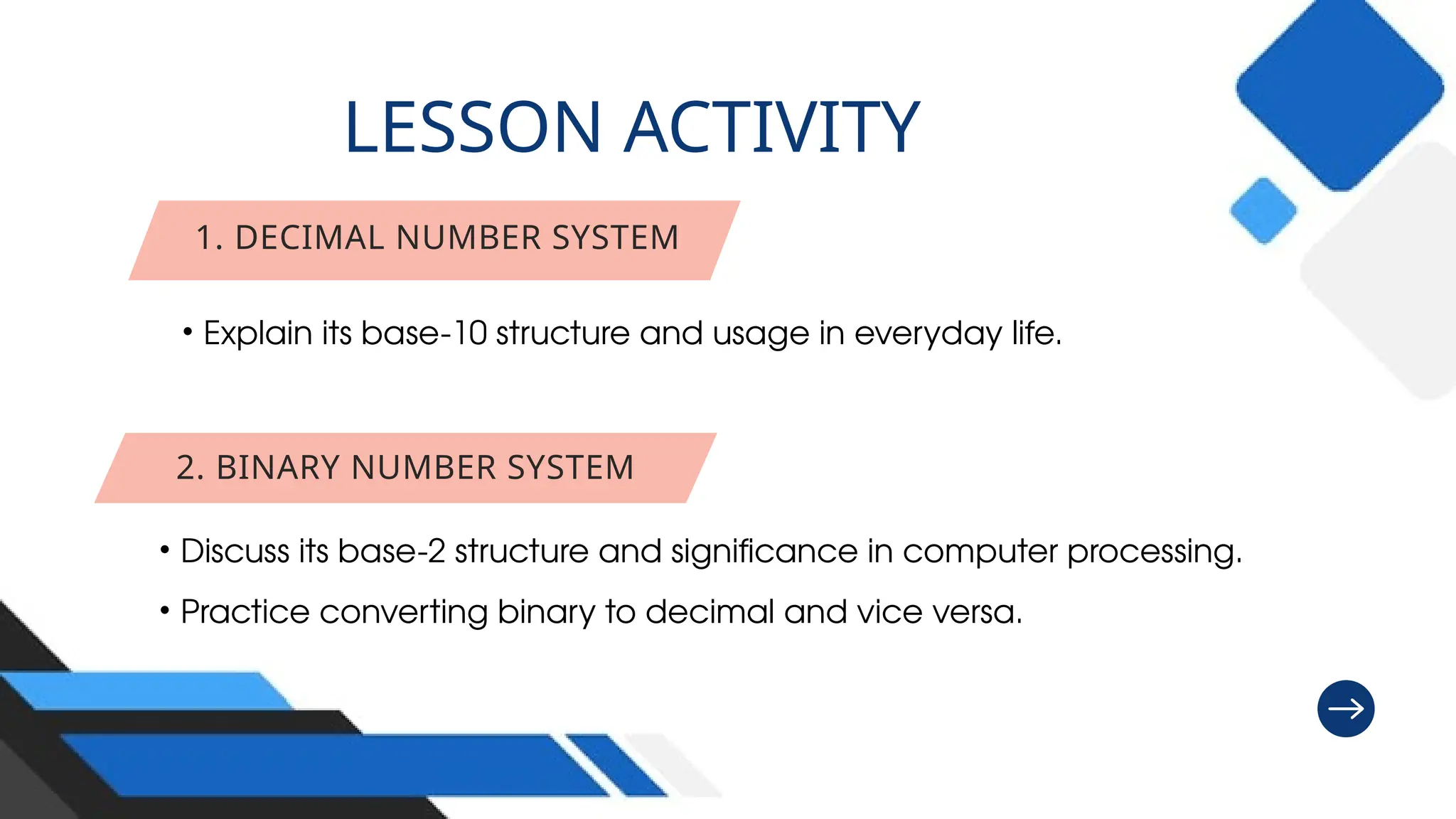 • Explain its base-10 structure and usage in everyday life.
1. DECIMAL NUMBER SYSTEM
• Discuss its base-2 structure and significance in computer processing.
• Practice converting binary to decimal and vice versa.
2. BINARY NUMBER SYSTEM
LESSON ACTIVITY
 