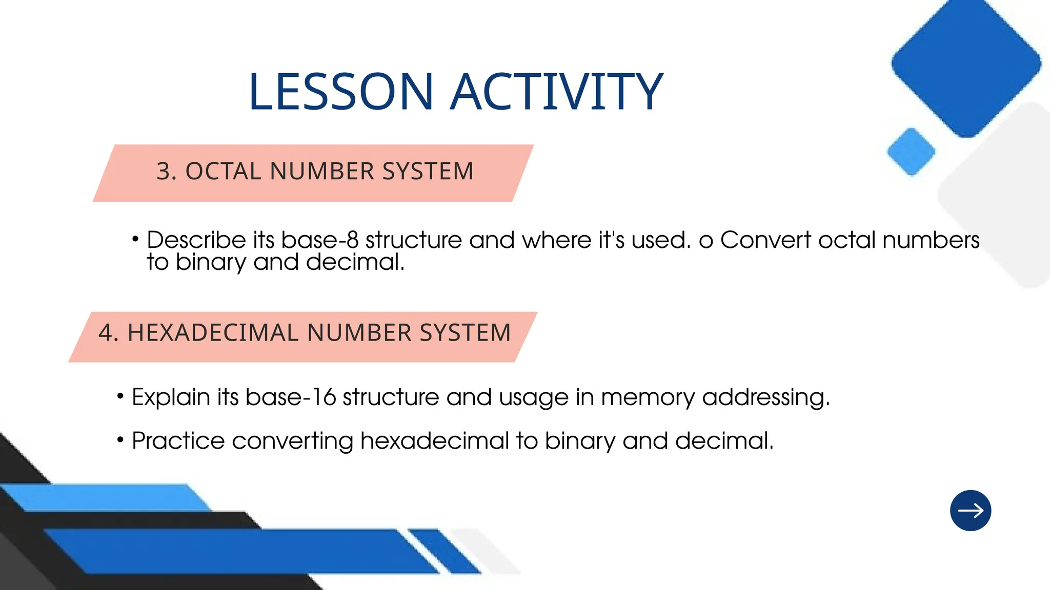 • Describe its base-8 structure and where it's used. o Convert octal numbers
to binary and decimal.
3. OCTAL NUMBER SYSTEM
• Explain its base-16 structure and usage in memory addressing.
• Practice converting hexadecimal to binary and decimal.
4. HEXADECIMAL NUMBER SYSTEM
LESSON ACTIVITY
 
