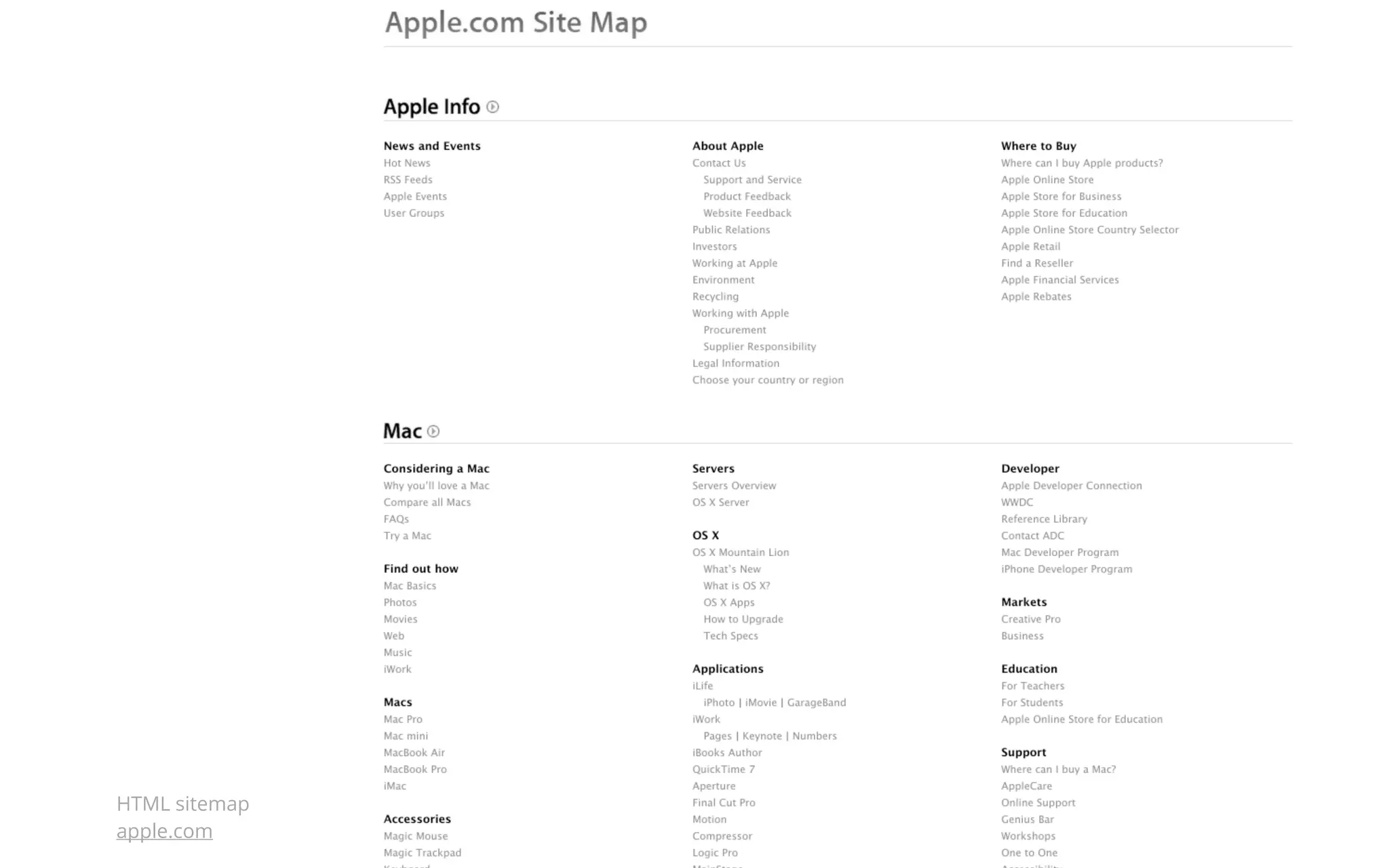 HTML sitemap 
apple.com 
 