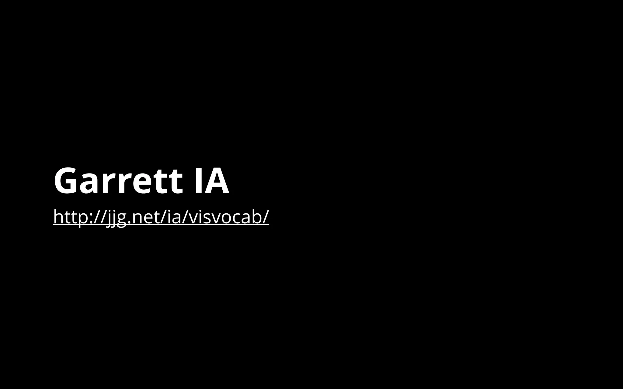 Garrett IA 
http://jjg.net/ia/visvocab/ 
 