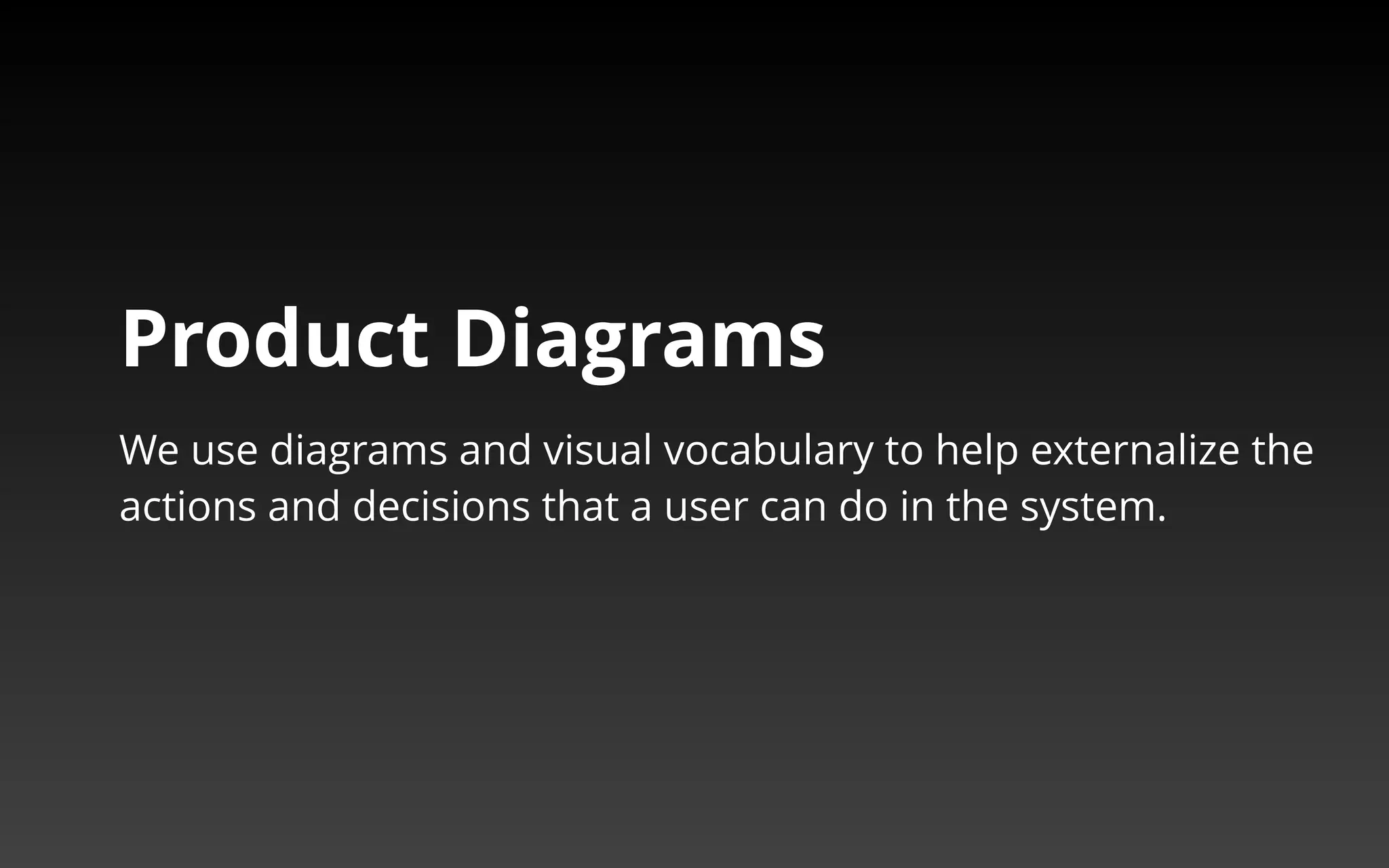 Product Diagrams 
We use diagrams and visual vocabulary to help externalize the 
actions and decisions that a user can do in the system. 
 