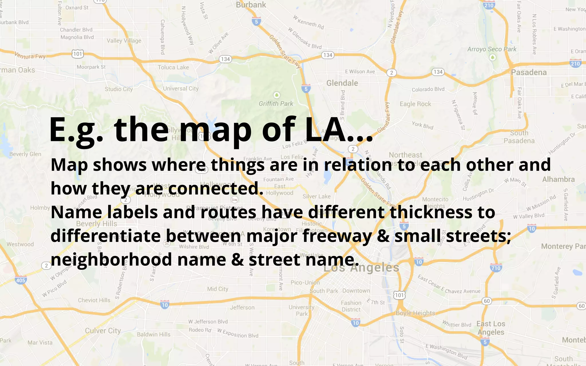 E.g. the map of LA… 
Map shows where things are in relation to each other and 
how they are connected. 
Name labels and routes have different thickness to 
differentiate between major freeway & small streets; 
neighborhood name & street name. 
 