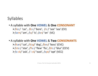English Language Studies (ELS) Studies, Phonolgy | PPT