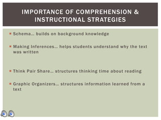  Schema… builds on background knowledge
 Making Inferences… helps students understand why the text
was written
 Think Pair Share… structures thinking time about reading
 Graphic Organizers… structures information learned from a
text
IMPORTANCE OF COMPREHENSION &
INSTRUCTIONAL STRATEGIES
 