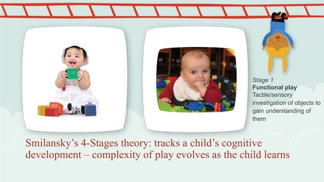 Wk3 classical vs_developmental_theories_of_play: Spot the Difference | PPT