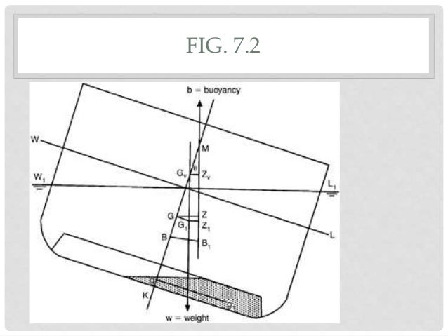 math for