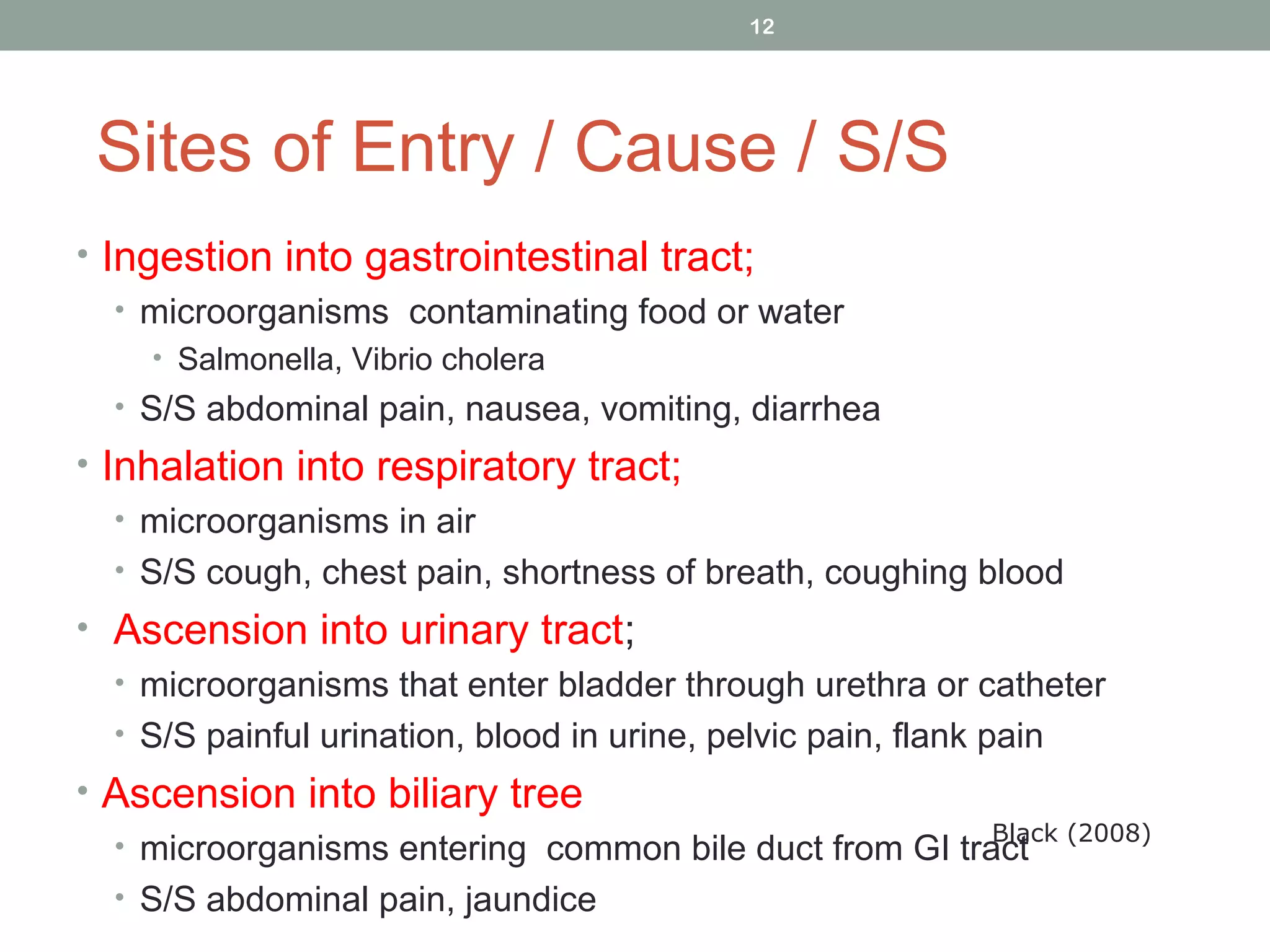 12

Sites of Entry / Cause / S/S
• Ingestion into gastrointestinal tract;
• microorganisms contaminating food or water
• Salmonella, Vibrio cholera

• S/S abdominal pain, nausea, vomiting, diarrhea

• Inhalation into respiratory tract;
• microorganisms in air
• S/S cough, chest pain, shortness of breath, coughing blood
• Ascension into urinary tract;
• microorganisms that enter bladder through urethra or catheter
• S/S painful urination, blood in urine, pelvic pain, flank pain
• Ascension into biliary tree
Black
• microorganisms entering common bile duct from GI tract (2008)
• S/S abdominal pain, jaundice

 