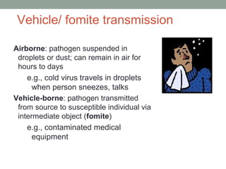 Vehicle/ fomite transmission
Airborne: pathogen suspended in
droplets or dust; can remain in air for
hours to days
e.g., cold virus travels in droplets
when person sneezes, talks
Vehicle-borne: pathogen transmitted
from source to susceptible individual via
intermediate object (fomite)
e.g., contaminated medical
equipment

 