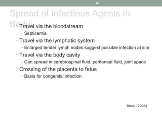 19

Spread of Infectious Agents In
Body via the bloodstream
• Travel
– Septicemia

• Travel via the lymphatic system
– Enlarged tender lymph nodes suggest possible infection at site
• Travel via the body cavity
– Can spread in cerebrospinal fluid, peritoneal fluid, joint space
• Crossing of the placenta to fetus
– Basis for congenital infection

Black (2008)

 
