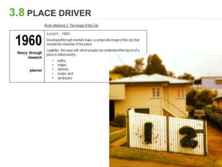 3.8 PLACE DRIVER
Given Tce, Paddington, Bne, QLD, AUS
 