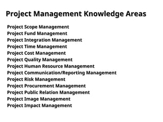 Project Management Knowledge Areas
Project Management Knowledge Areas
Project Scope Management
Project Scope Management
Project Fund Management
Project Fund Management
Project Integration Management
Project Integration Management
Project Time Management
Project Time Management
Project Cost Management
Project Cost Management
Project Quality Management
Project Quality Management
Project Human Resource Management
Project Human Resource Management
Project Communication/Reporting Management
Project Communication/Reporting Management
Project Risk Management
Project Risk Management
Project Procurement Management
Project Procurement Management
Project Public Relation Management
Project Public Relation Management
Project Image Management
Project Image Management
Project Impact Management
Project Impact Management
 
