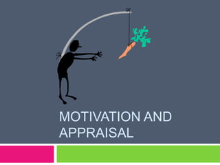 MOTIVATION AND
APPRAISAL
 