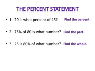• 1. 20 is what percent of 45?   Find the percent.


• 2. 75% of 80 is what number? Find the part.

• 3. 25 is 80% of what number? Find the whole.
 
