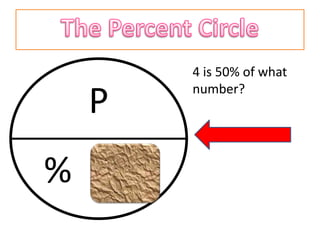 4 is 50% of what
        number?
 P
% x W
 