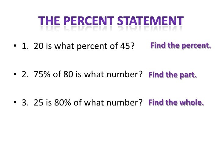 800 GED Math Wed 4/25