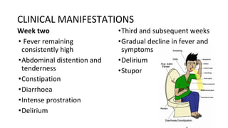 Prostration Fever WK 4.1 TYPHOID AND PARATYPHOID FEVER.pdf