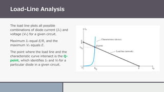Comprehensive Guide to Diode Applications and Circuit Analysis | PDF